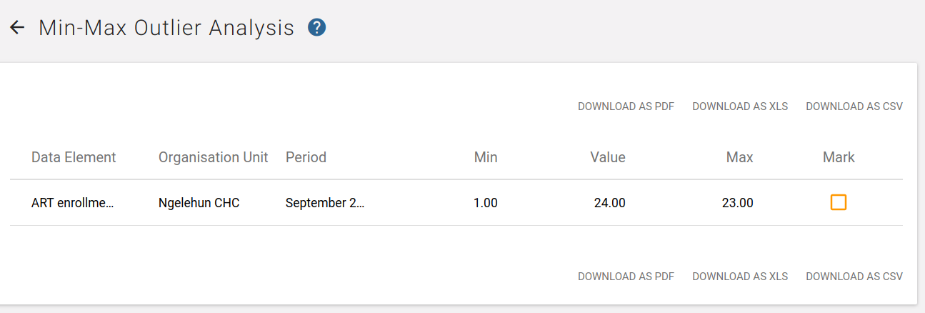 DHIS2 User Manual - DHIS2 Documentation