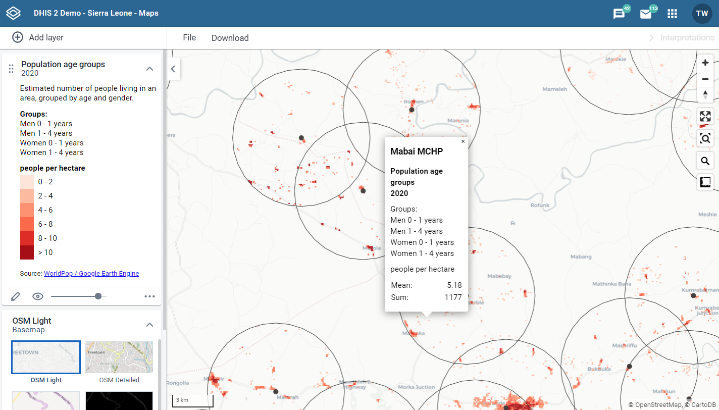 Example of Pop estimates