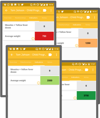 DHIS2 Android Implementation Guide - DHIS2 Documentation