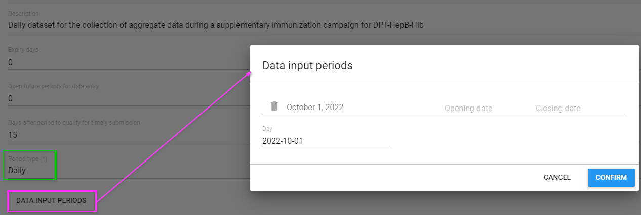 Periodicity