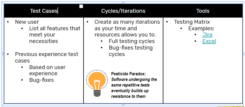 DHIS2 Android Implementation Guide - DHIS2 Documentation