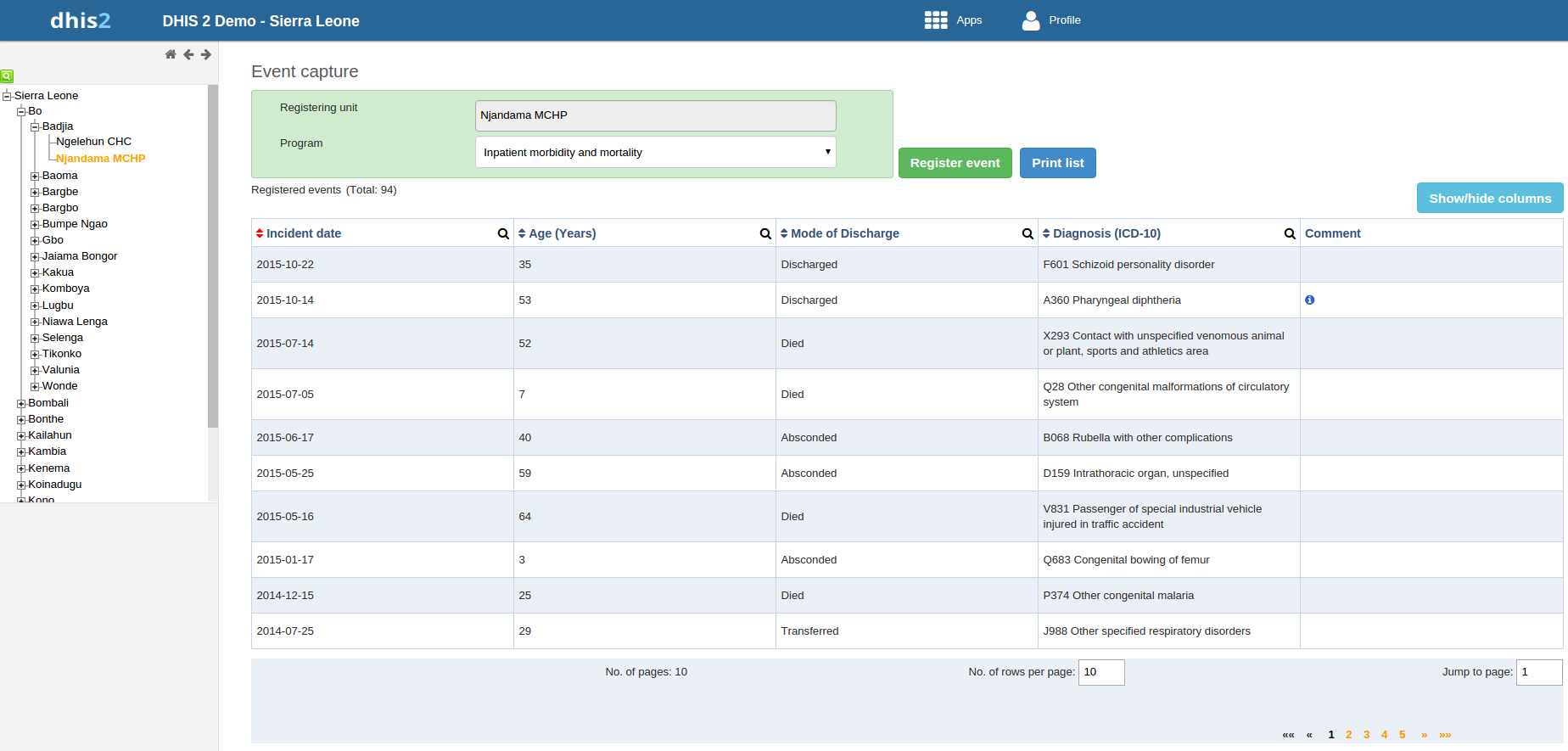 Manual do utilizador DHIS2 - DHIS2 Documentation