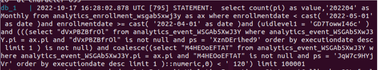 Program indicator query SQL query