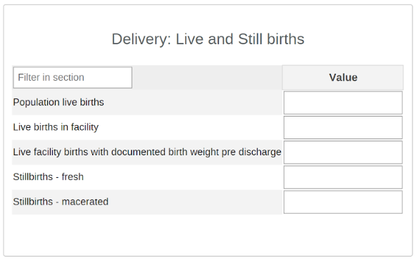 Delivery: Live & Still births