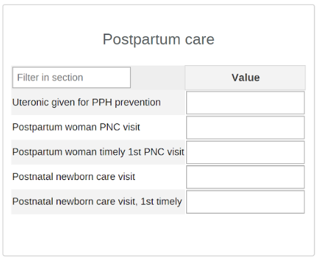 Postpartum care