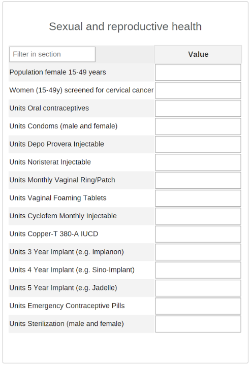 Sexual & Reproductive Health