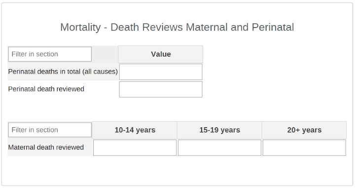 Mortality: Death Reviews Maternal & Perinatal