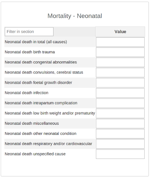 Mortality: Neonatal