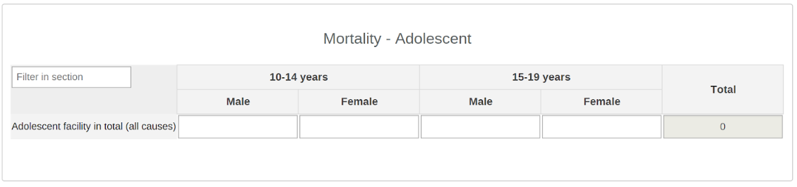 Mortality: Adolescent